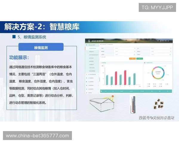 365bet中国安全保障措施多层次确保每一位玩家的资金与信息安全