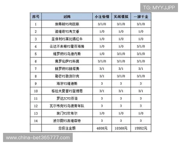 365日博滚球,全年无休的体育竞猜平台,满足你每一天的投注需求 365日博滚球,全年无休的体育竞猜平台,满足你每一天的投注需求
