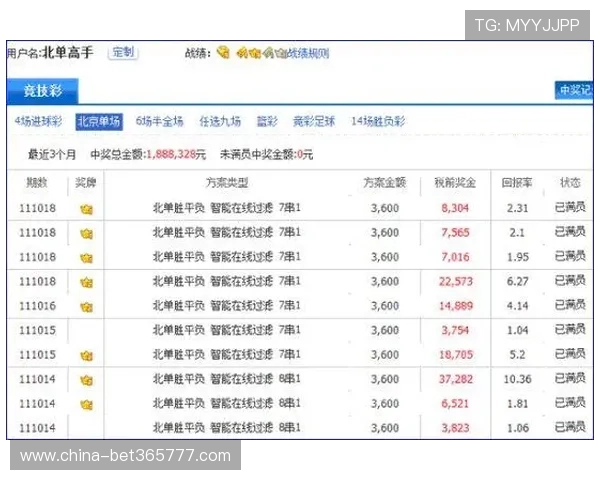 bet365博彩如何注册账号，详细步骤指导让你快速开启投注之旅