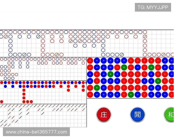 bet365百家乐官网游戏界面全景介绍,操作界面与功能特色深度解析 bet365百家乐官网游戏界面全景介绍,操作界面与功能特色深度解析