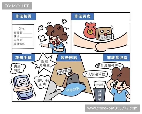 如何安全快捷地进行365网站登录，确保账号信息安全的实用技巧