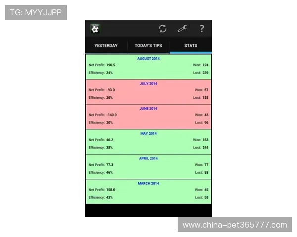 深入解析abitbet体育平台的独特优势与创新玩法
