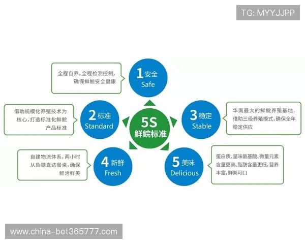 365日博地址登录入口最新官方入口，确保玩家安全稳定畅玩每一天