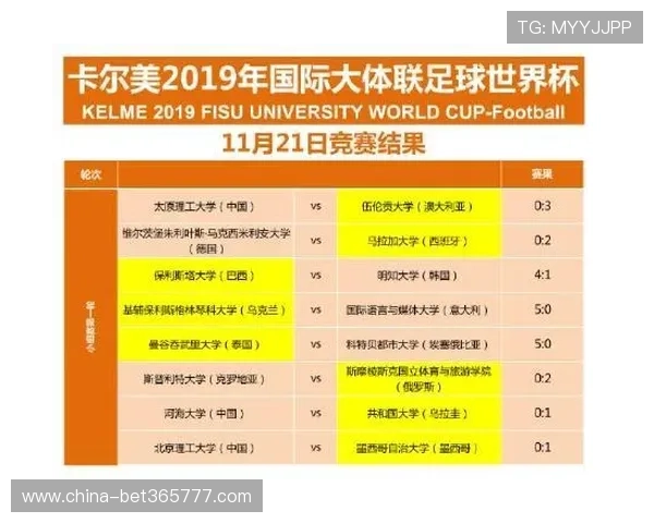 365足球真人国际：如何利用平台优惠提升你的足球游戏胜率