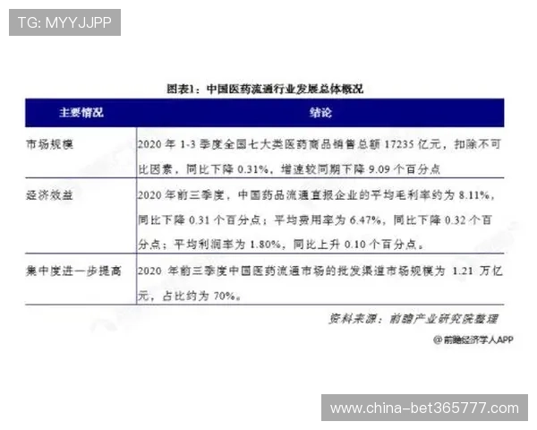 FB体育官方平台安全保障措施详解，保障用户投注资金与个人信息安全
