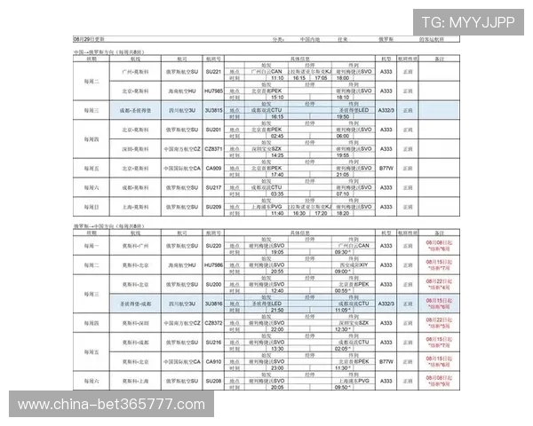 UED官真人平台的最新版本更新内容与功能优化介绍