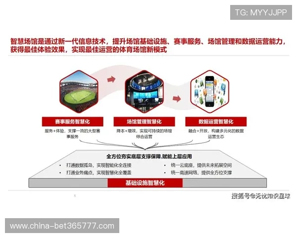 体育真人视讯行业发展趋势分析，助你把握未来投资与娱乐的双重机遇