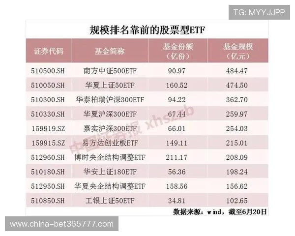 全面解析365bet滚球投注策略帮助玩家实现稳健盈利的实用指南