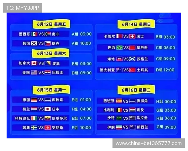 2026年世界杯南非对捷克比赛结果预测及双方核心球员表现分析