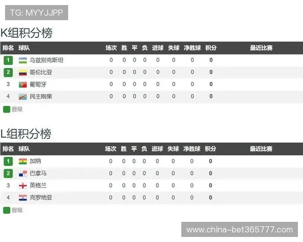乌兹别克斯坦与哥伦比亚足球对决比赛时间及北京时间直播指南
