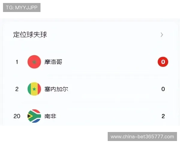 南非对阵墨西哥世界杯赛程安排及比赛时间详细下载指南